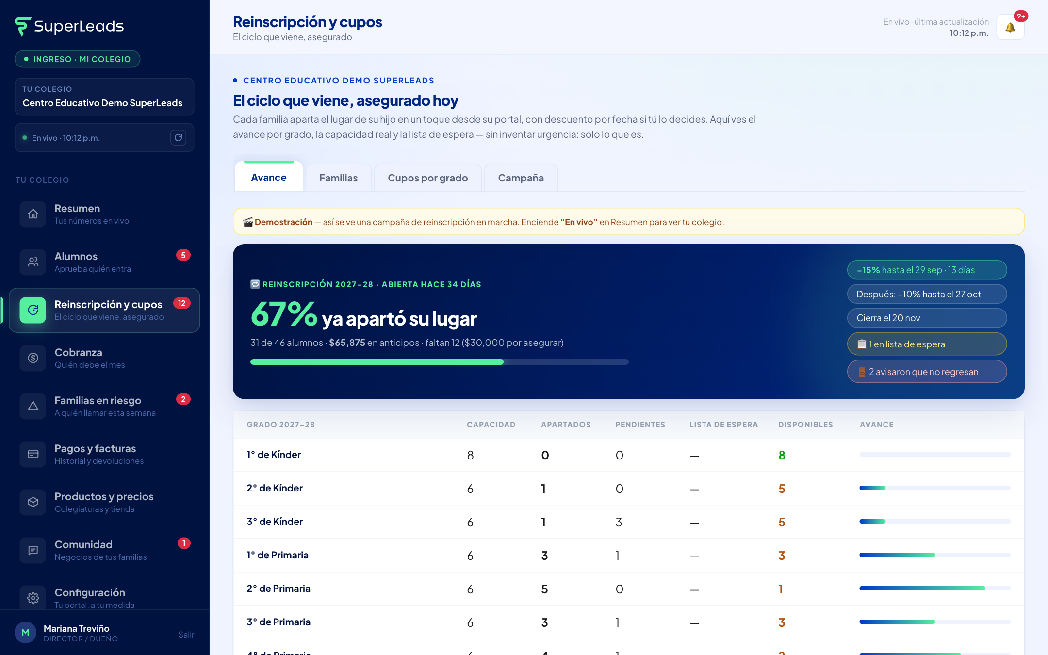 Avance de la reinscripción: porcentaje apartado, anticipos, descuento vigente y la tabla por grado con capacidad y disponibles.